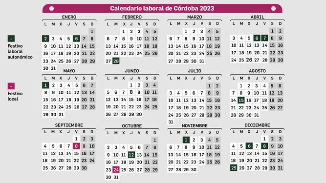Calendario laboral de Córdoba 2023.