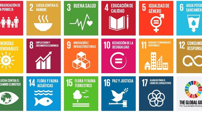 Objetivos de Desarrollo Sostenible, un faro internacional que nos guía como personas