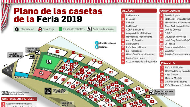 Plano de la Feria 2019.