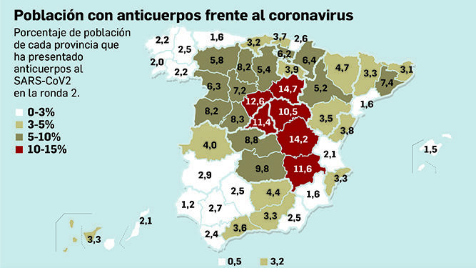 Mapa que muestra el porcentaje de población con anticuerpos frente al coronavirus.