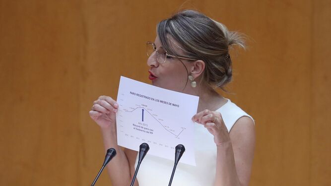 La ministra de Trabajo, Yolanda Díaz, en el Congreso.