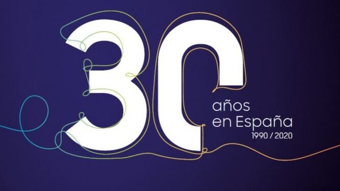 30 años de Samsung en España
