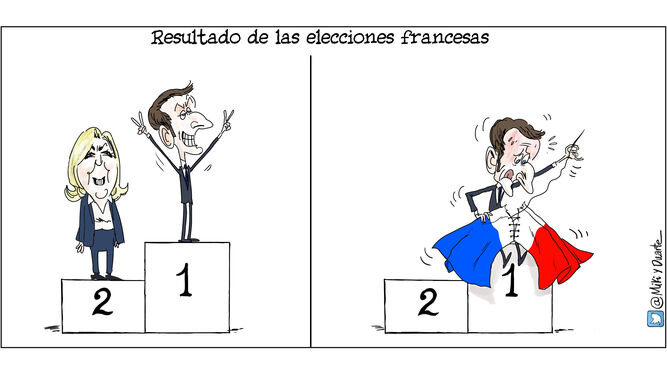 Las elecciones francesas
