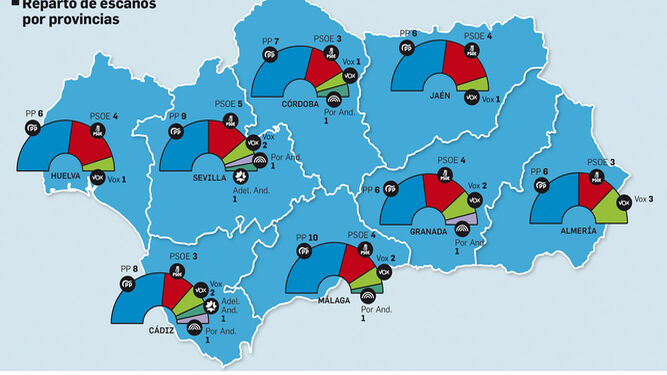 Mapa con los resultados de las elecciones en Andalucía 2022 por provincias