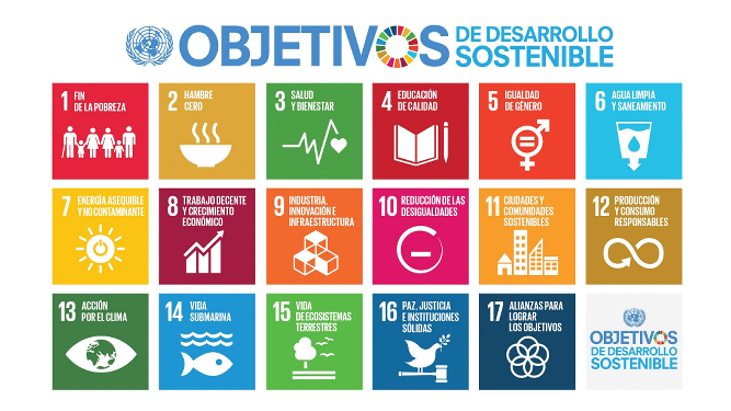 Los Objetivos de Desarrollo Sostenible de la Agenda 2030.